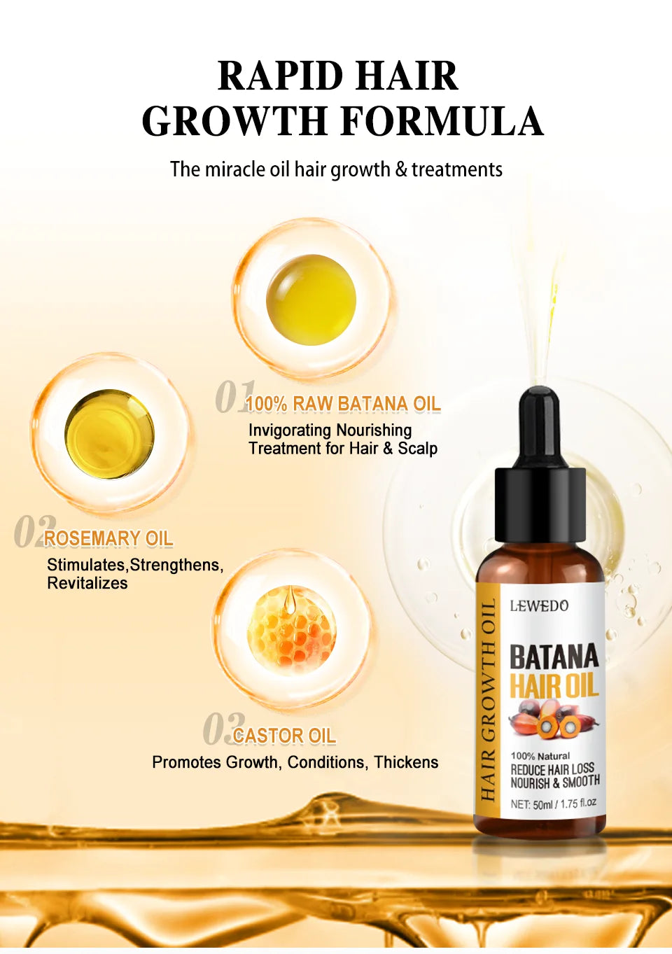Lewedo Naturals Batana Oil Fast Hair Growth for Men Women